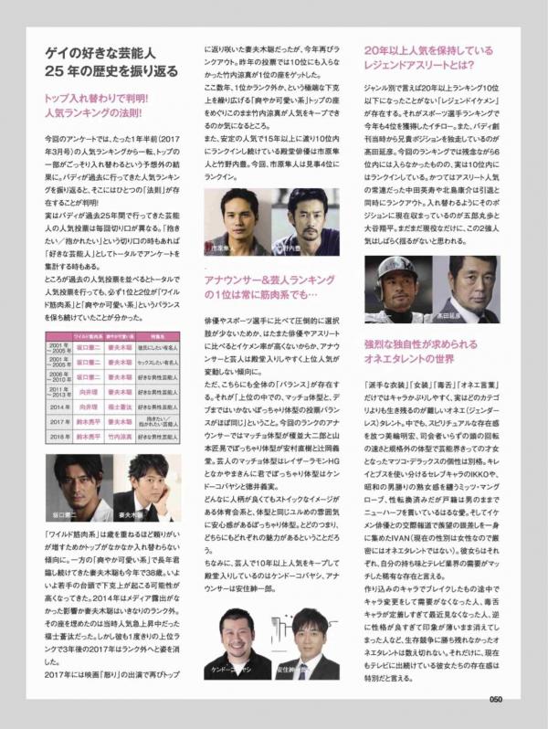 Badi-November-2018